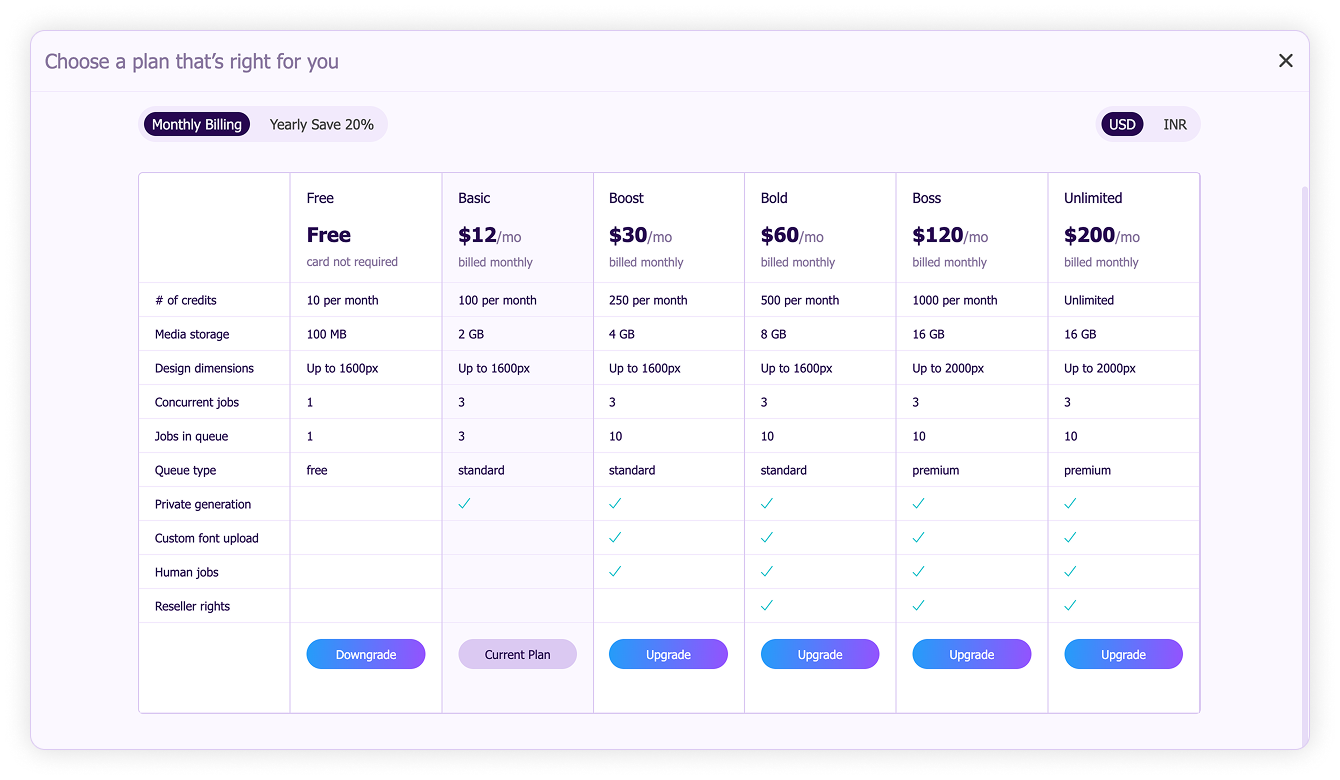 Upgrade plan-View plan details